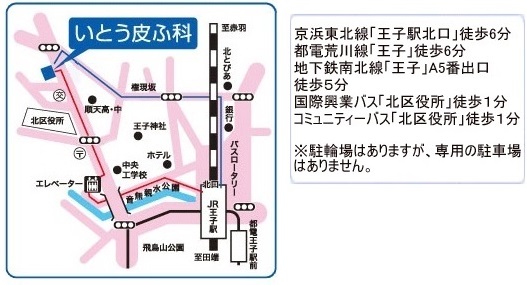 京浜東北線「王子駅北口」徒歩5分・都電荒川線「王子駅」徒歩6分・地下鉄南北線「王子駅5番出口」徒歩4分・国際興行バス「北区役所」徒歩1分 いとう皮ふ科周辺地図